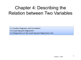 Chapter 4: Describing the Relation between Two Variables