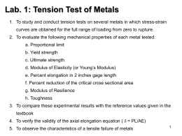 Tension Test of Metals