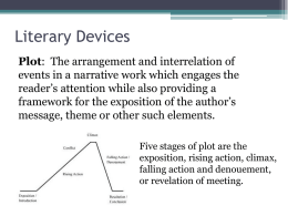 Literary Terminology - Ms. Shepperd's English I & II Classes