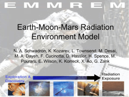 Earth-Moon-Mars Radiation Environment Model