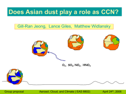 Does Asian dust play a role of CCN?