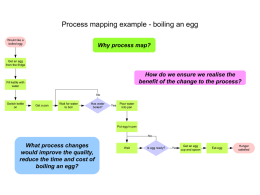 Process mapping example