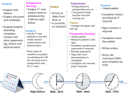 Preoperative Workflow - Association of periOperative