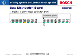 I&O Data Distribution Board settings