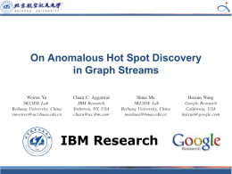 On Anomalous Hot Spot Discovery