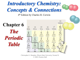Introductory Chemistry: Concepts & Connections 4th Edition