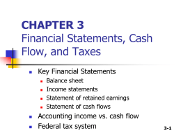 CHAPTER 2 Financial Statements, Cash Flow, and Taxes