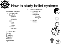 How to study religions Belief systems