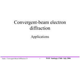 Convergent-beam electron diffraction