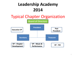 Leadership Academy 2012
