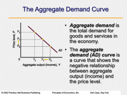 Chapter 24: Aggregate Demand, Aggregate Supply, and Inflation
