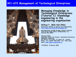 421-672 Management of Technological Enterprises
