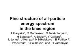 Fine structure of all-particle energy spectrum in the knee