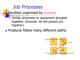 Job Processes