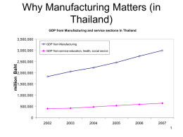 Why Manufacturing Matters