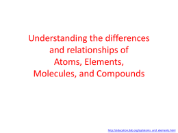 Understanding the differences and relationships of Atoms