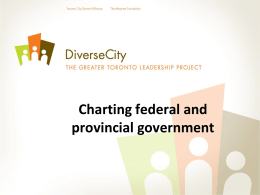 Charting federal and provincial government