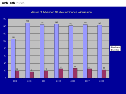 MAS in Finance - Statistic (March 2009)