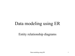 Data modeling using ER