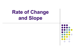 Rate of Change and Slope - Thomasville High School