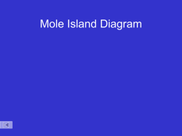 Mole Island Diagram - Limestone District School Board