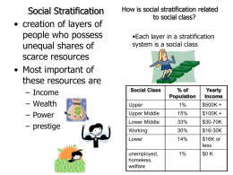 Social Stratification US Class System