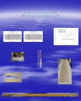SAE AERO DESIGN 2004 HEAVY-LIFT CARGO PLANE
