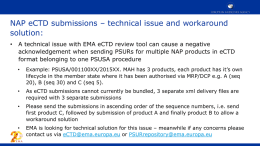 Submissions to the PSUR Repository using EMA