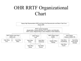 RRTF Organizational Chart - High Representative for Bosnia