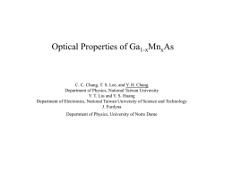 Optical Properties of Ga1