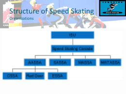 Structure of Speed Skating