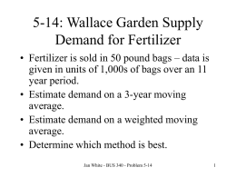 5-14: Wallace Garden Supply Demand for Fertilizer