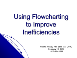 Flowcharting Presentation