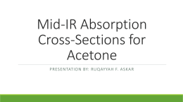 Mid-IR Absorption Cross