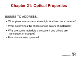Chapter 21: Optical Properties - Home