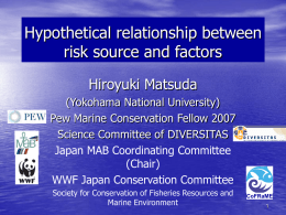 Hypothetical relationship between risk source and factors