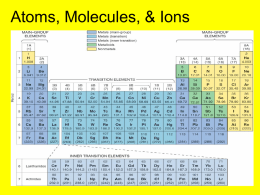 Chapter 2 – Atoms, Molecules, & Ions