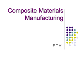 Composite materials – Introduction