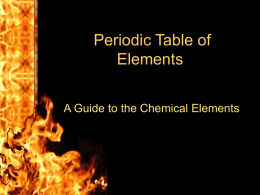 Periodic Table of Elements - Ponder Independent School