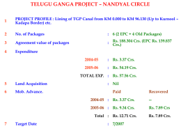 Telugu Ganga Project