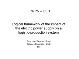 Logical framework of the impact of the electric power supply