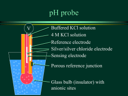 pH measurements - Cornell University