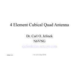 4 Element Cubical Quad Antenna