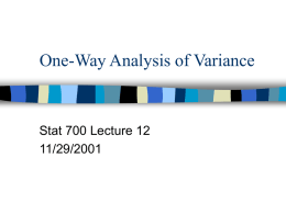 Analysis of Variance - University of South Carolina