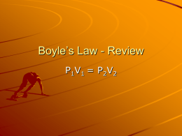 Boyle’s Law