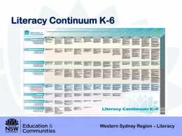 Intro literacy continuum - PMBW teacher librarians