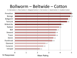 Bollworm - Mississippi Crop Situation