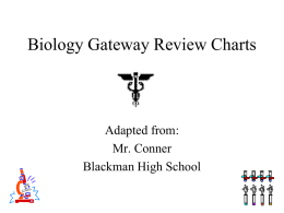 Biology Gateway Review Charts