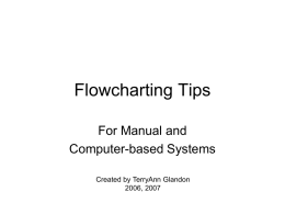 Flowcharting Conventions 1/N