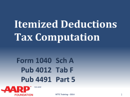 (20) Itemized Deductions TY14